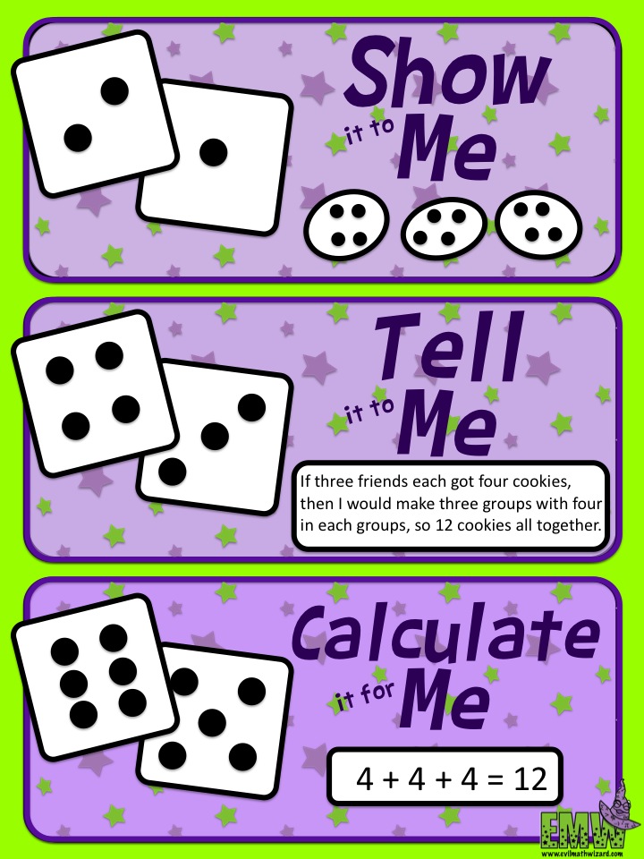 Poster to help students describe their answers.